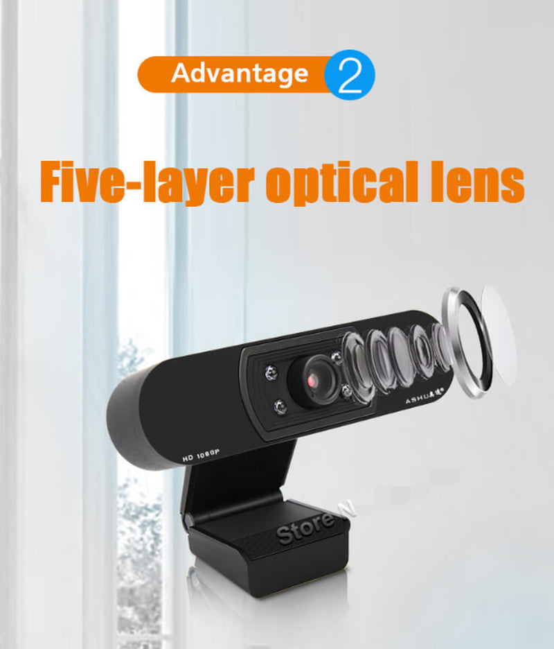 Hdweb Camera with Built-In HD Microphone