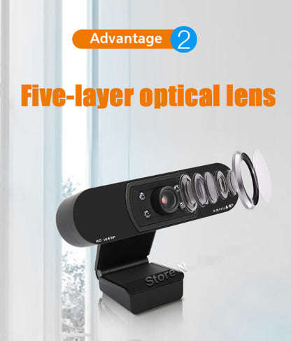 Hdweb Camera with Built-In HD Microphone